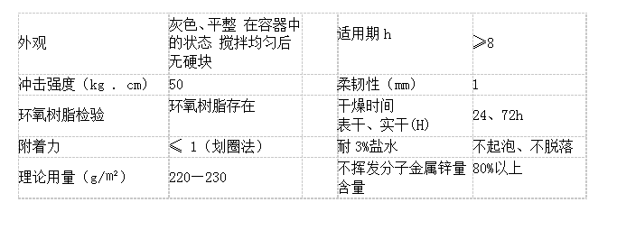 香港精准特网